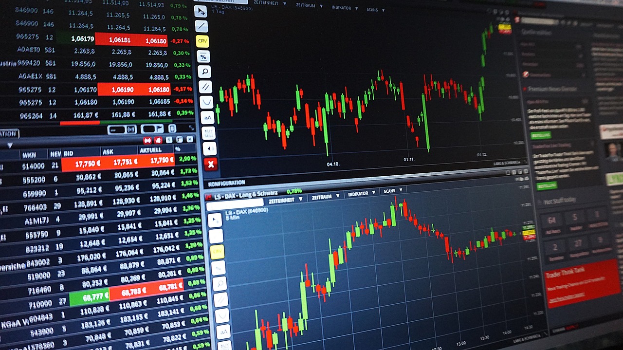 How to Automate Day Trading Strategies