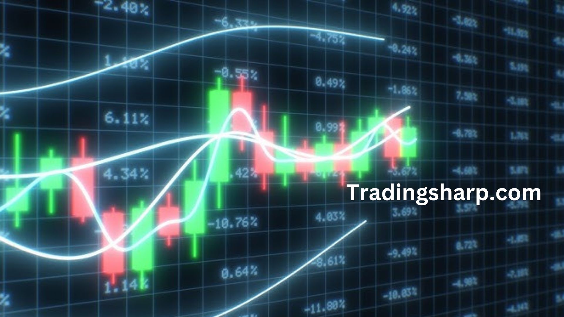 Trading Economics: Real-Time Market Data