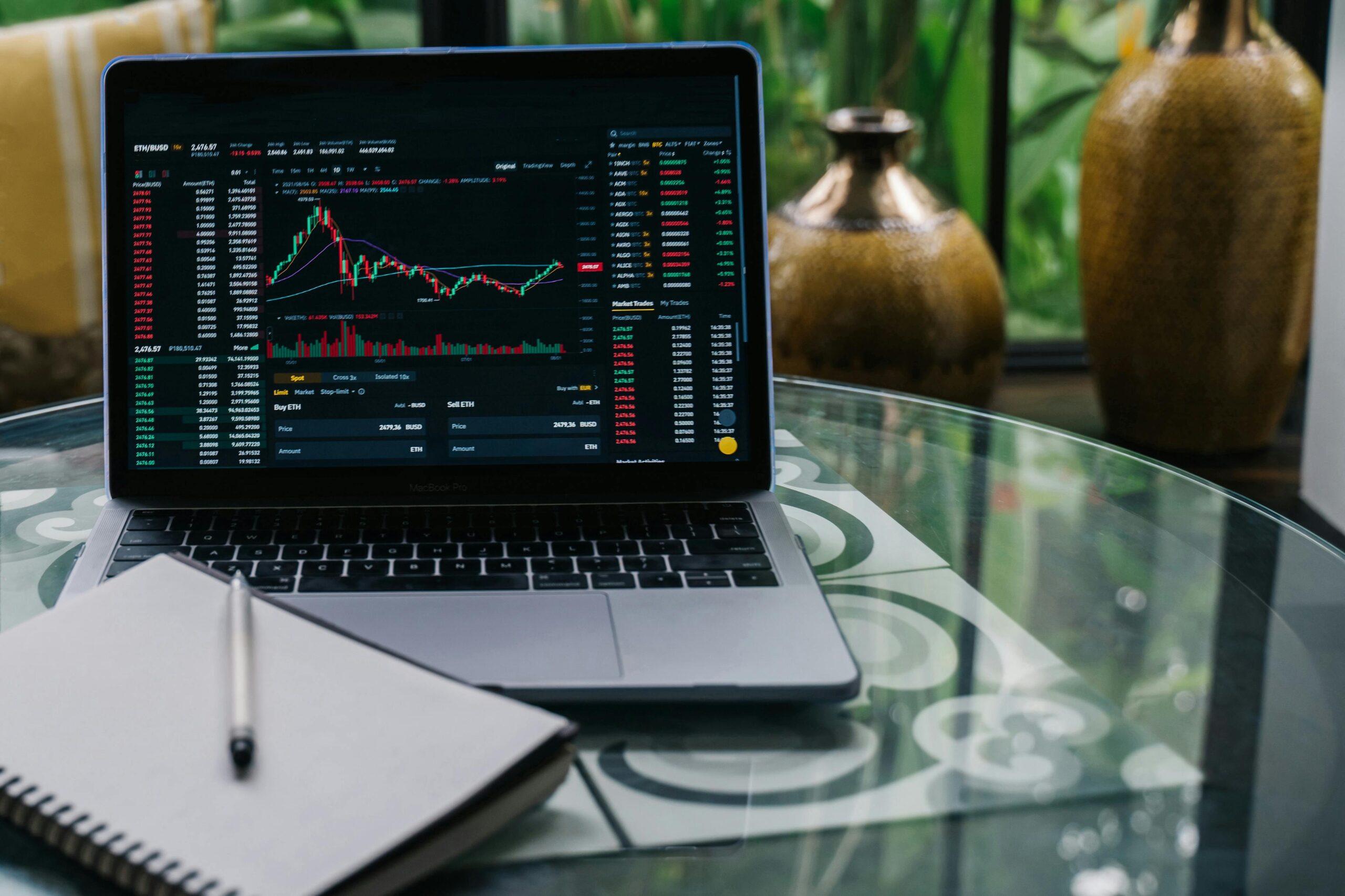 Position Trading: A Comprehensive Guide to Long-Term Market